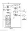Fig. 08 - Extended javascript object notation file generator circuitry and process