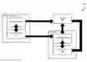 Fig. 01 - Binary experimentation on running web servers
