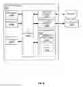 Fig. 09 - Credential-free user login to remotely executed applications