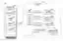 Fig. 01 - Secured rest execution inside headless web application