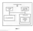 Fig. 08 - Secured rest execution inside headless web application