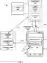 Fig. 02 - Authorization flow initiation using short-range wireless communication