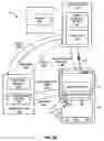 Fig. 04 - Authorization flow initiation using short-range wireless communication