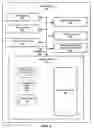 Fig. 06 - Authorization flow initiation using short-range wireless communication
