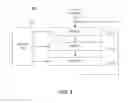 Fig. 03 - Code sequencing