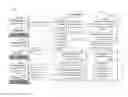 Fig. 01 - Sharing credentials and other secret data in collaborative environment in a secure manner