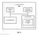 Fig. 09 - Sharing credentials and other secret data in collaborative environment in a secure manner