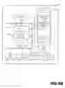 Fig. 08 - Cross-platform single sign-on accessibility of a productivity application within a software as a service platform