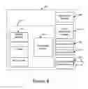 Fig. 07 - Online identity reputation