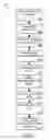 Fig. 08 - Attributed network enabled by search and retrieval of privity data from a registry and packaging of the privity data into a digital registration certificate for attributing the data of the attributed network