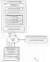 Fig. 01 - Distributing security codes through a restricted communications channel