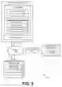 Fig. 04 - Distributing security codes through a restricted communications channel