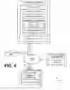 Fig. 05 - Distributing security codes through a restricted communications channel