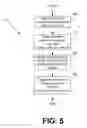 Fig. 06 - Distributing security codes through a restricted communications channel