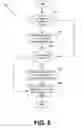 Fig. 07 - Distributing security codes through a restricted communications channel
