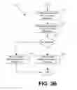 Fig. 06 - Distributing an authentication key to an application installation