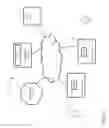 Fig. 02 - Architecture for access management