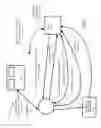 Fig. 08 - Architecture for access management