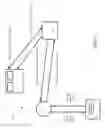 Fig. 12 - Architecture for access management