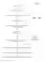 Fig. 15 - Architecture for access management