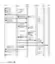 Fig. 17 - Architecture for access management
