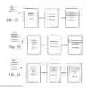Fig. 18 - Architecture for access management