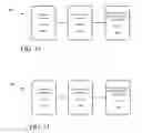 Fig. 25 - Architecture for access management