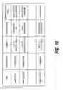 Fig. 11 - Anonymizing biometric data for use in a security system