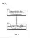 Fig. 04 - Verifying an application identifier on a mobile device through a telecommunication network