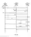 Fig. 07 - Systems and methods for device authentication