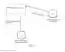 Fig. 02 - Method and system for identifying user information in social network