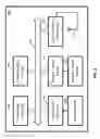 Fig. 05 - Methods, systems, and media for controlling access to content