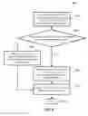 Fig. 08 - Methods, systems, and media for controlling access to content