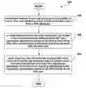 Fig. 01 - Method of and system for generating user profiles