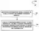 Fig. 01 - Publicly providing web content of a tenant using a multi-tenant on-demand database service