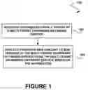 Fig. 02 - Publicly providing web content of a tenant using a multi-tenant on-demand database service