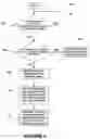 Fig. 05 - Publicly providing web content of a tenant using a multi-tenant on-demand database service