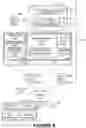Fig. 07 - Publicly providing web content of a tenant using a multi-tenant on-demand database service