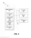 Fig. 06 - Proximity-based device authentication