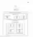 Fig. 01 - Intrusion detection and response system