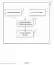 Fig. 02 - Detecting intrusion attempts in data transmission sessions