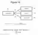 Fig. 15 - Bot detection based on behavior analytics