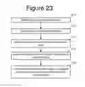 Fig. 21 - Bot detection based on behavior analytics