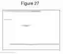 Fig. 24 - Bot detection based on behavior analytics