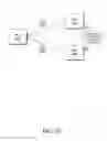 Fig. 10 - Learning internal ranges from network traffic data to augment anomaly detection systems