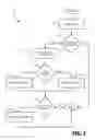 Fig. 04 - Modular event pipeline