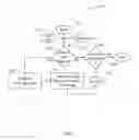 Fig. 09 - CLOUD-BASED THREAT OBSERVATION SYSTEM AND METHODS OF USE