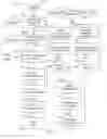 Fig. 10 - CLOUD-BASED THREAT OBSERVATION SYSTEM AND METHODS OF USE