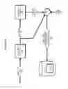 Fig. 04 - Forecasting and classifying cyber-attacks using neural embeddings based on pattern of life data