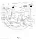 Fig. 04 - Diffusing denial-of-service attacks by using virtual machines
